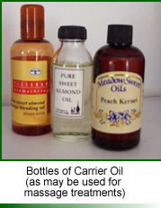 Carrier Oils for Massage