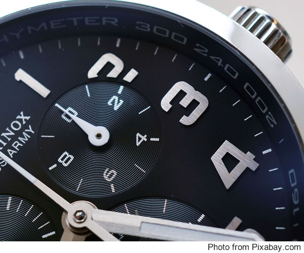 time pressure